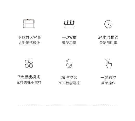 ankale 安壳多功能煮蛋器ZD11 商品图1