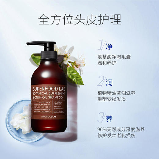 【158元会员福利】超级福德洗发水480ml  商品图2