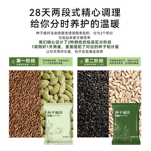 【优质原材】紫迪 种子循环 18g*28袋/盒 选用优质原材 商品图4