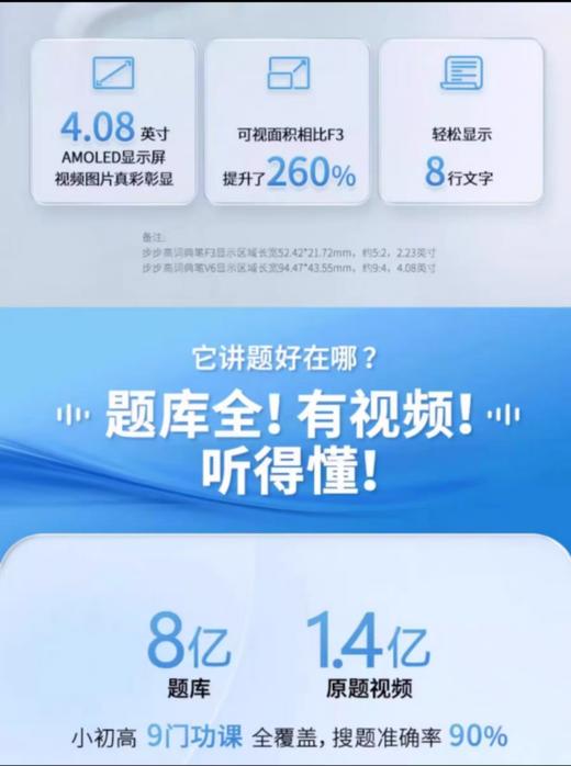 步步高   词典笔旗舰—V6 商品图2