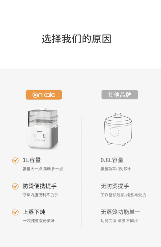 ankale 安壳电炖盅10D01 商品图3
