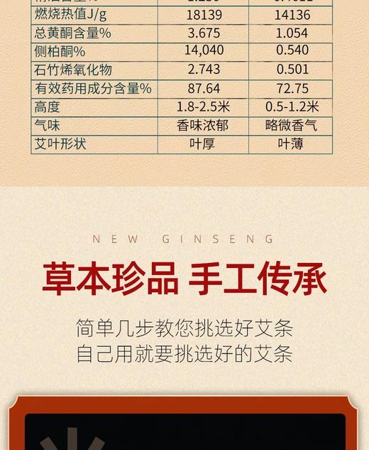 【南阳艾条】石磨艾条艾叶纸艾条南阳伏牛山艾草艾灸 商品图7