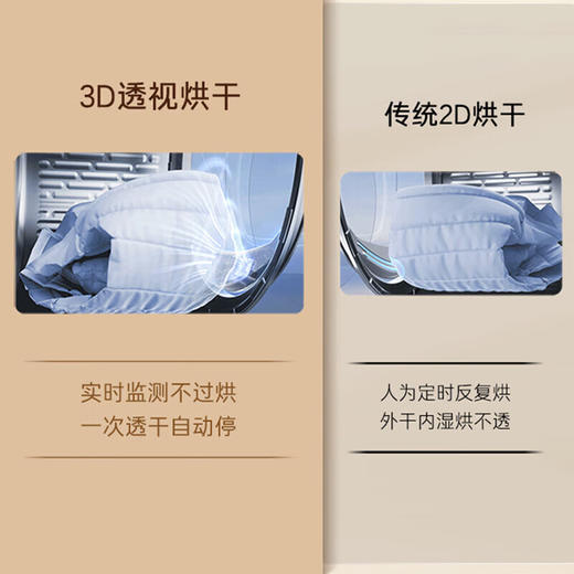 卡萨帝纤诺LZ7 云熙洗烘套装 商品图4