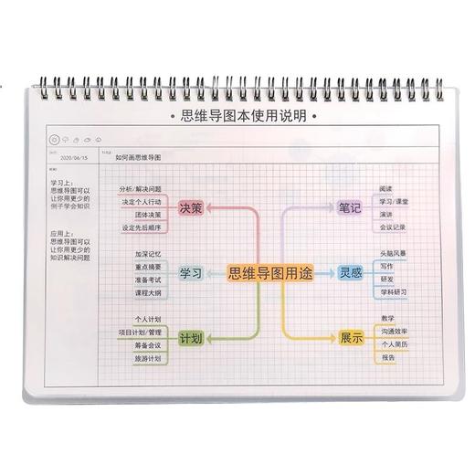 思维导图 A4 晨光文具 本味笔记本 双线圈本子 80页 1本 横向网格概括记忆重点内容复习考试标记 商品图2