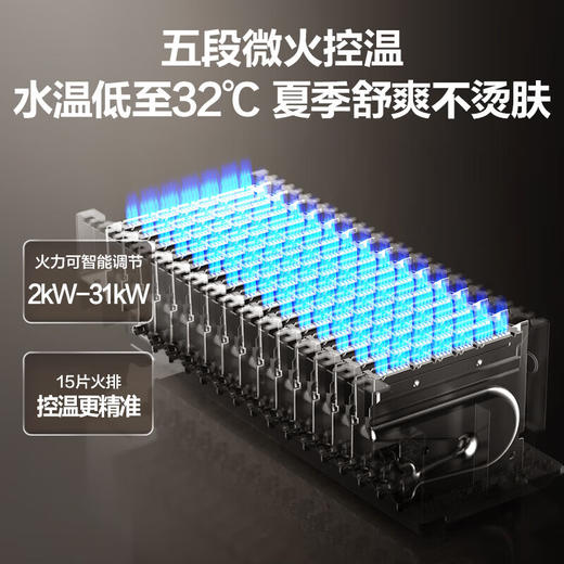 【以旧换新】海尔（Haier）16升【K系列KN5】零冷水燃气热水器天然气 TSI增压 无级变频水伺服JSQ31-16KN5致远U1 商品图8