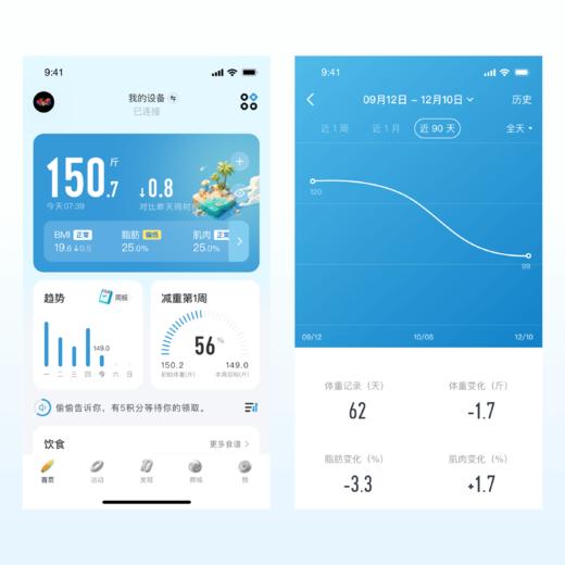 热浪海岛主题皮肤30天 商品图0