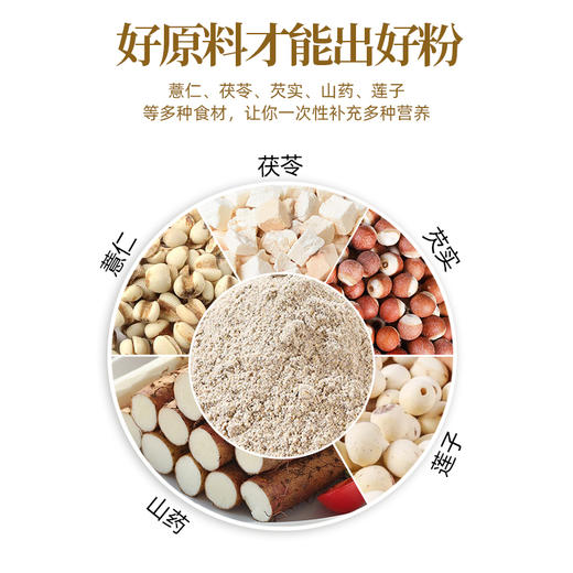 【买一送一】五行健睥粉 精选五种优质谷物粗粮 营养代餐 味道香浓 400g/罐 商品图1