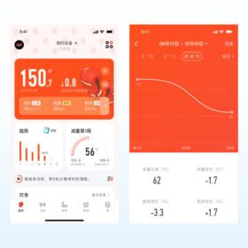 热辣减脂主题皮肤30天