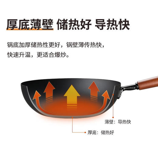 炊大皇  极铁系列第二代精铁炒锅28cm BZ50526 商品图1