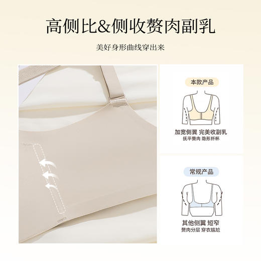 双重提拉无痕提拉防垂防外扩内衣女立体有型收副乳无钢圈文胸青雅落花 商品图4