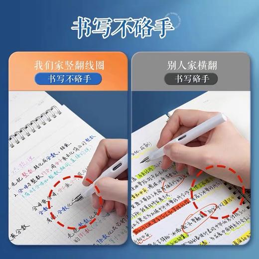 思维导图 A4 晨光文具 本味笔记本 双线圈本子 80页 1本 横向网格概括记忆重点内容复习考试标记 商品图5