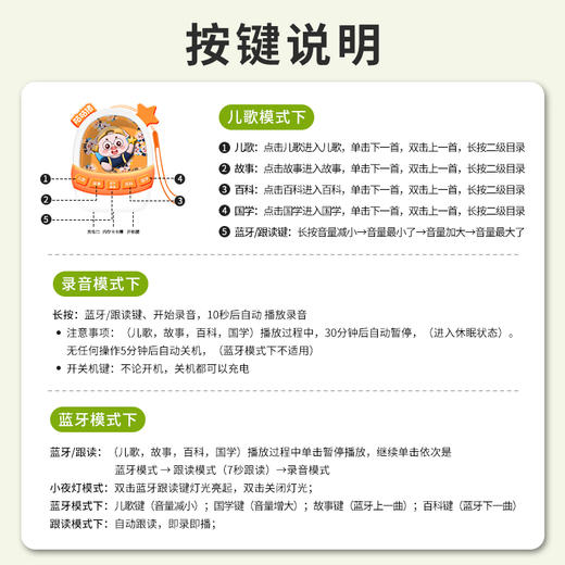 咕咕猪口袋故事宝 商品图4