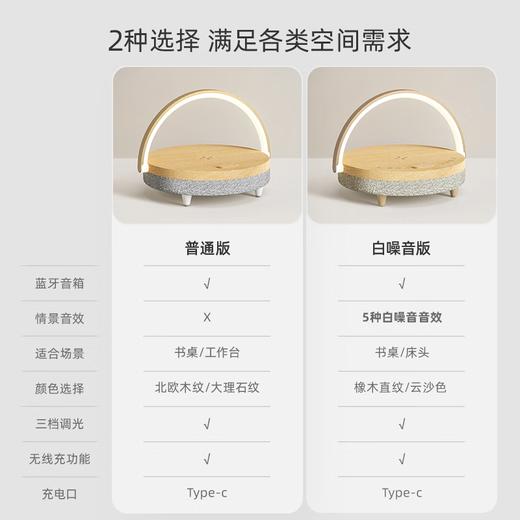 几光多功能手机无线充电音乐台灯LYYD01 商品图4