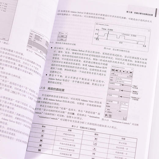 Adams动力学分析标准教程 Adams教程书籍ADAMS/Car汽车设计机械设计MSC官方指导教材 商品图2