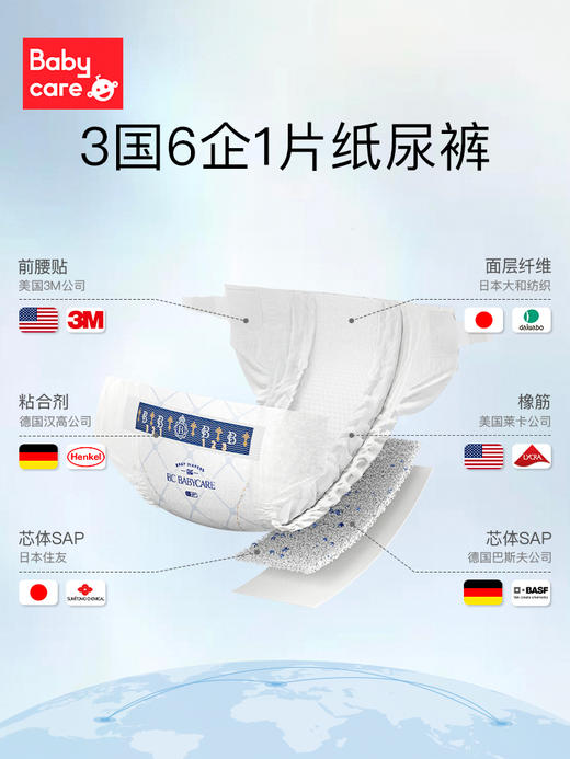 【4包308元  囤货有惊喜】babycare皇室狮子王国宝宝拉拉裤【正装】【新老包装随机发货】 商品图4