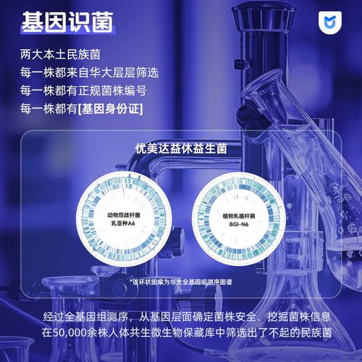 【拯救困薯·新升级益休】优美达益休益生菌高枕无忧 与美梦邂逅!睡前一条 领取今日美梦 商品图1