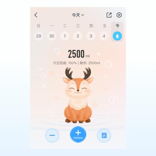 麋鹿水杯皮肤30天 商品图0