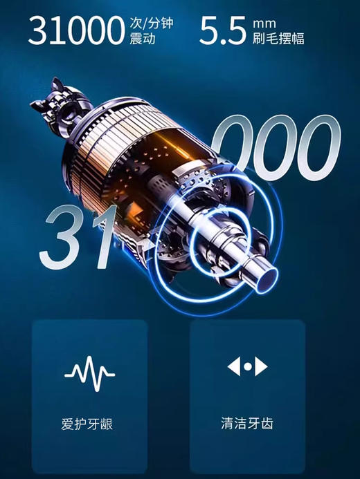 kgke谷零F6超声波电动牙刷 商品图3