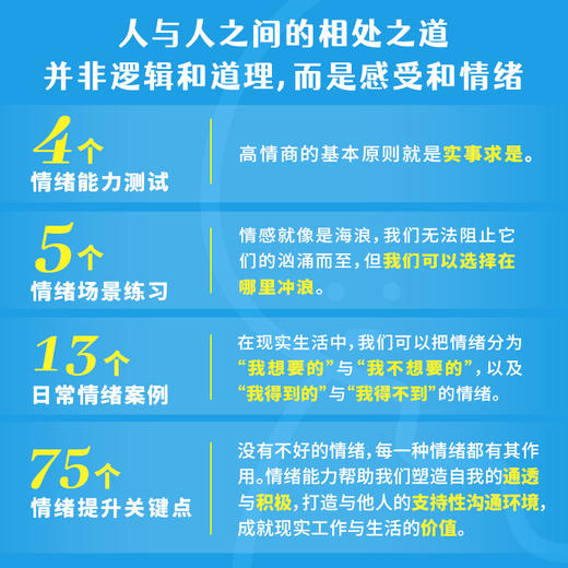 情商与情绪心理学 高情商聊天交流人际沟通表达心理学书籍提供情绪价值提升人际关系精神内耗自救 商品图4