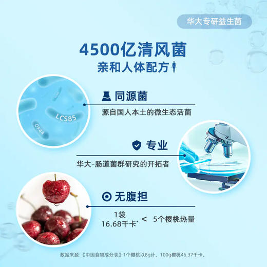 【酸值管理】优美达清风益生菌 革新配方 嘌呤无忧 行走健如清风 15袋/盒 商品图4