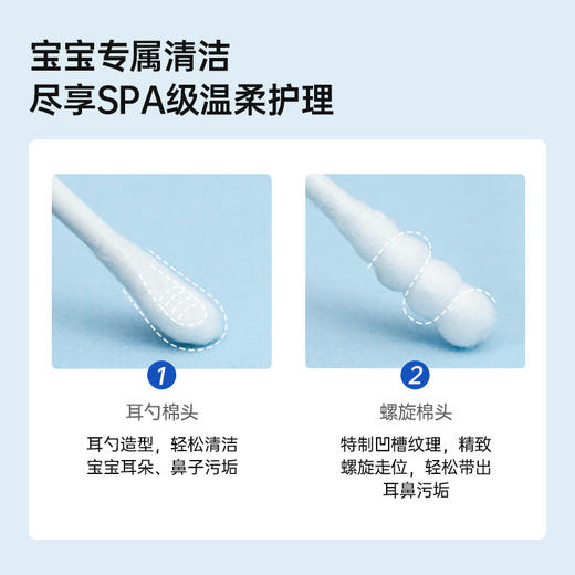 【家中常备小工具】美诺斯多效棉签 柔软亲肤 紧密结实 （300支/盒） 商品图2