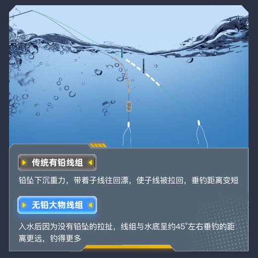 佳钓尼无铅大物线组青鱼草鱼鲤鱼巨物跑铅主线组成品绑好鱼线 商品图1