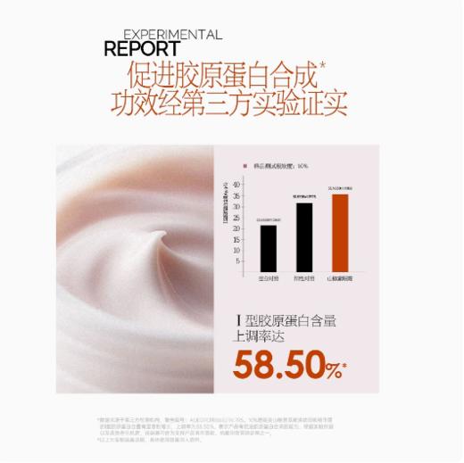 【春季焕新】碧绽美山椒素紧致淡纹眼部精华霜  华西专利/淡眼纹眼霜/抗皱/紧致/保湿 商品图1