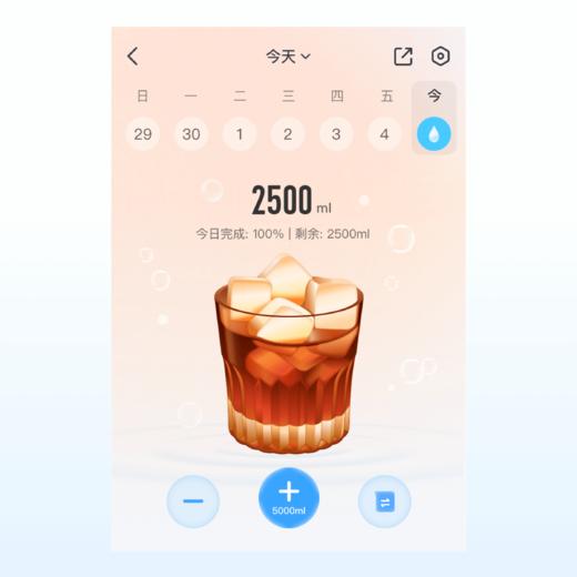咖啡水杯皮肤30天 商品图0