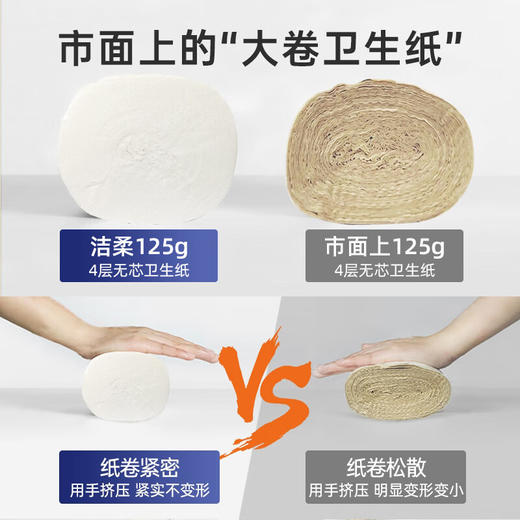 【ZY25】洁柔无芯卷纸 黑Face加厚4层125克卫生纸*12卷 商品图2