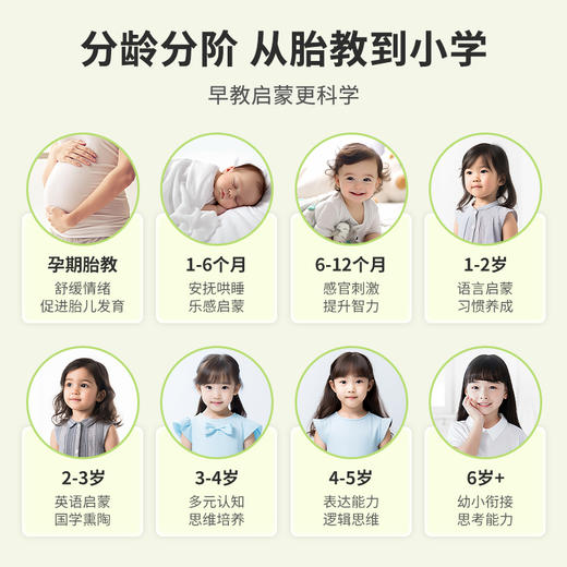 咕咕猪口袋故事宝 商品图2