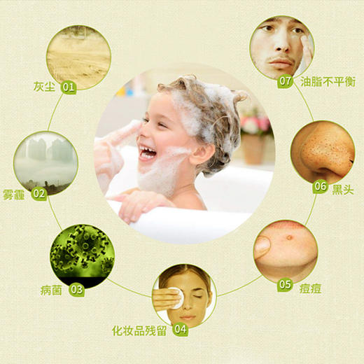 【进口植物精油皂】叙利亚手工古皂 植物精油蕴含月桂精华肌肤清洁排浊沐浴香皂 商品图3