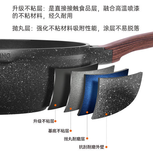 炊大皇  钻石三代炒锅32cm B50175 商品图3