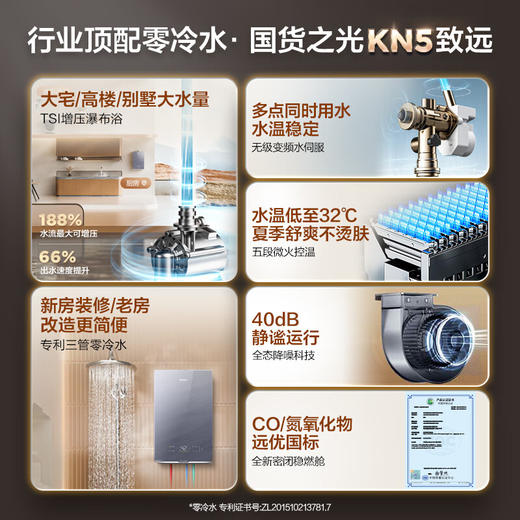 【以旧换新】海尔（Haier）16升【K系列KN5】零冷水燃气热水器天然气 TSI增压 无级变频水伺服JSQ31-16KN5致远U1 商品图4