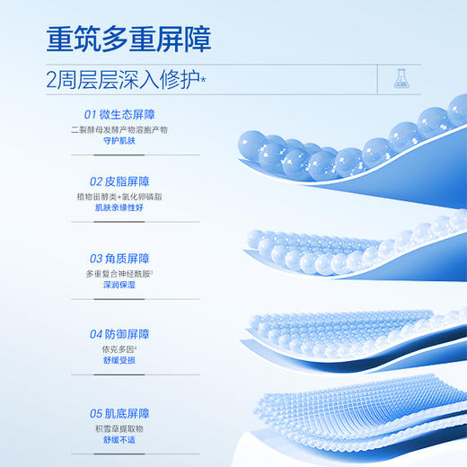 【买1到手4件】复因FOY舒敏修红霜50g 【院线同款】舒缓干痒泛红 ***2件9折、3件8折 商品图4