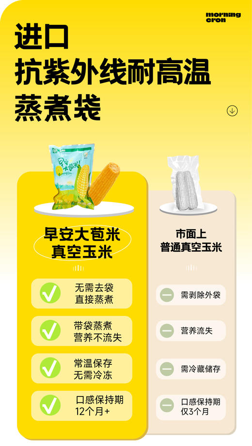 早安大苞米 真空鲜食玉米 商品图8