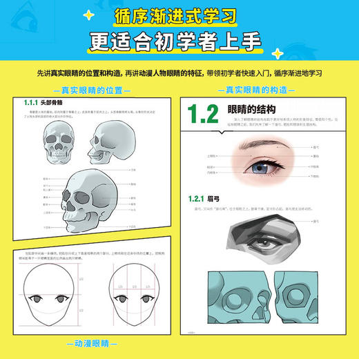 眼神的魔力 动漫人物眼睛绘制技法 动漫人物二次元人物角色设计绘画技法 人体眼睛结构分析 商品图2