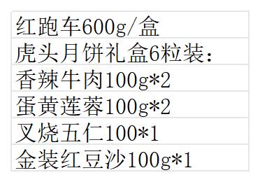 红跑车虎头月饼礼盒600g/盒 商品图1