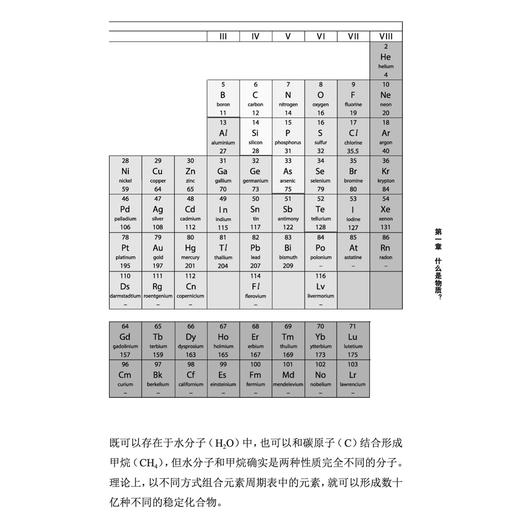 《牛津通识读本：物质》 商品图8