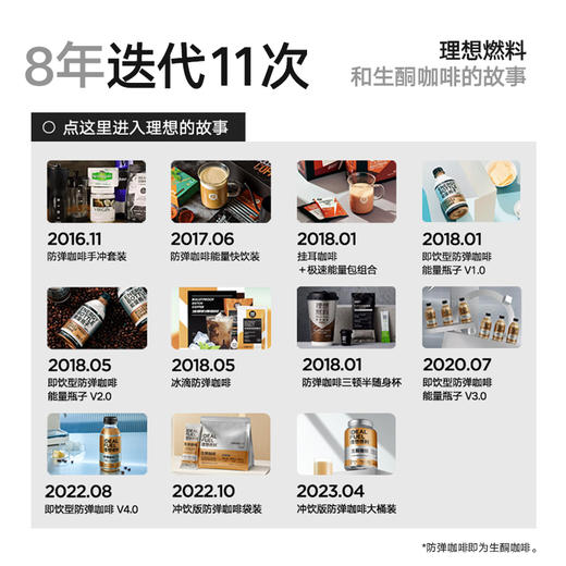 理想燃料丨生酮咖啡冲饮版桶装900g 商品图1