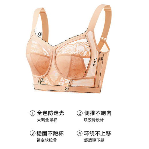 轻羽柔梦调整型文胸 大胸显小蕾丝全罩杯 无钢圈轻薄透 防下垂支撑好 超强侧收美背收胃腩 抑菌保湿 商品图3