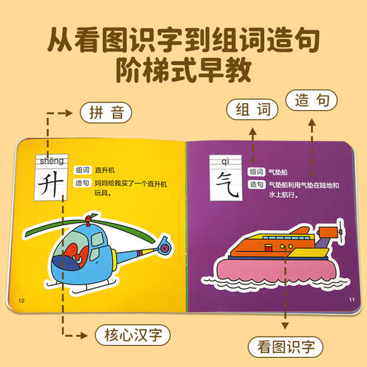 幼儿识字启蒙绘本：宝宝学认字（套装共15册） 商品图3