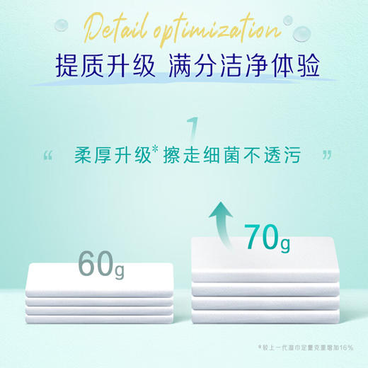 【ZY25】得宝杀菌迷你湿巾 8片*6包/提 商品图5