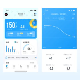 夏季减脂主题皮肤30天