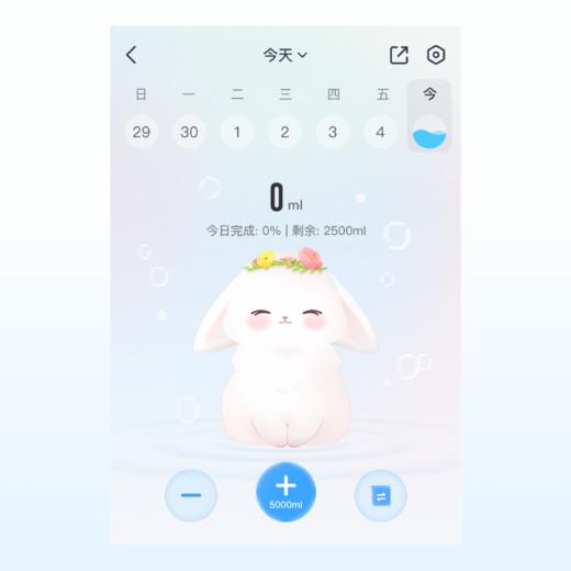 糯糯兔水杯皮肤30天 商品图0