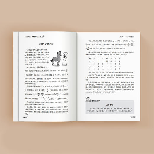 《数学故事成就数学高手：初中版》 商品图9