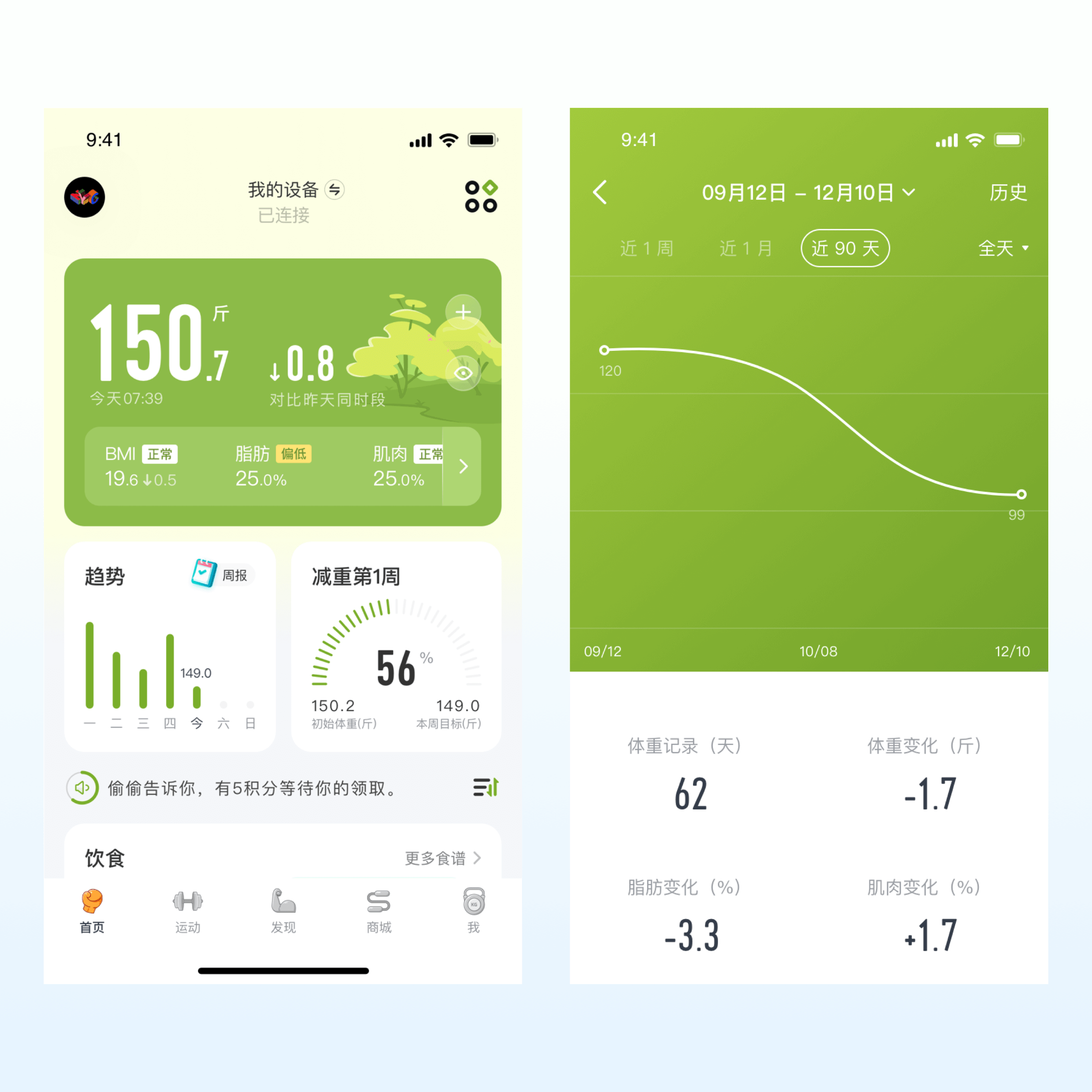 春季减脂主题皮肤30天