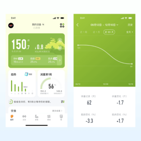 春季减脂主题皮肤30天