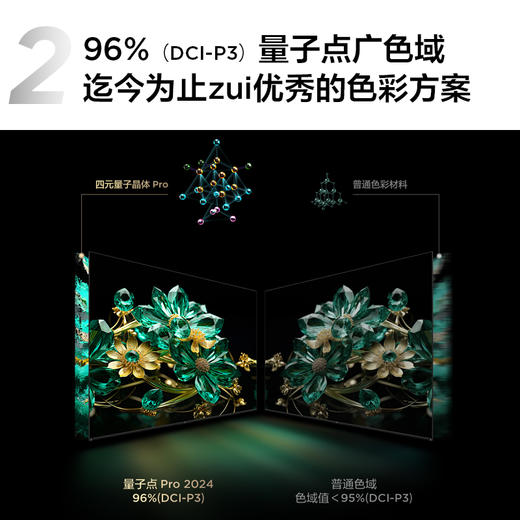 TCL电视 55T6K 55英寸 Mini LED 384分区 QLED量子点 HDR 1300nits 超薄电视 商品图3