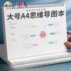 思维导图 A4 晨光文具 本味笔记本 双线圈本子 80页 1本 横向网格概括记忆重点内容复习考试标记 商品缩略图0
