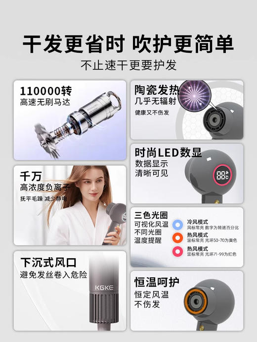 kgke小飓风离子智能吹风机 商品图4